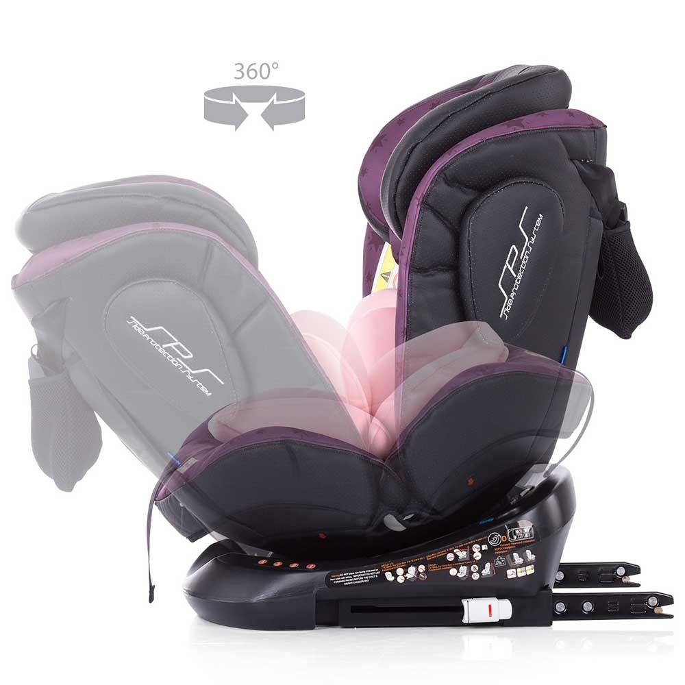 Scaun auto Chipolino Twist 0-36 kg orchid cu sistem Isofix