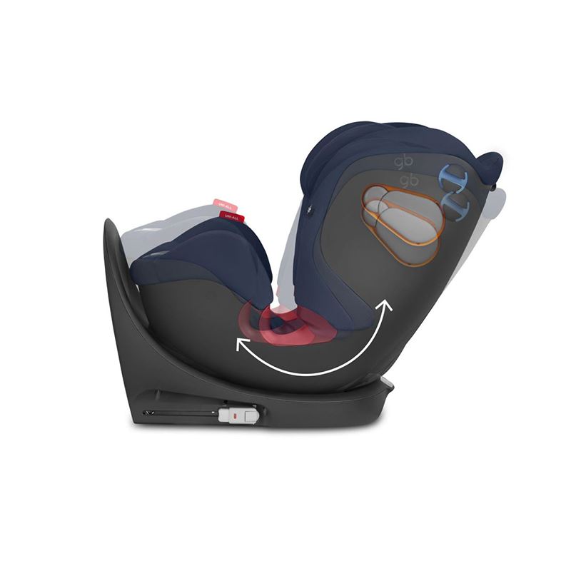 Scaun auto gb Uni-All Laguna Blue image 10