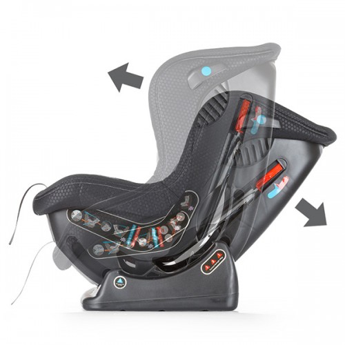 Scaun auto Chipolino Viaggio 0-18 kg grey image 4