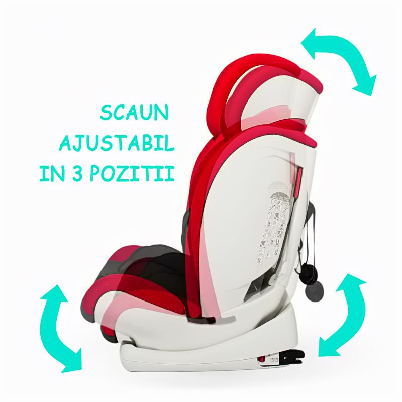 Scaun auto cu Isofix grupa 9-36 kg COCCOLLE Vela-Fix rosu image 4