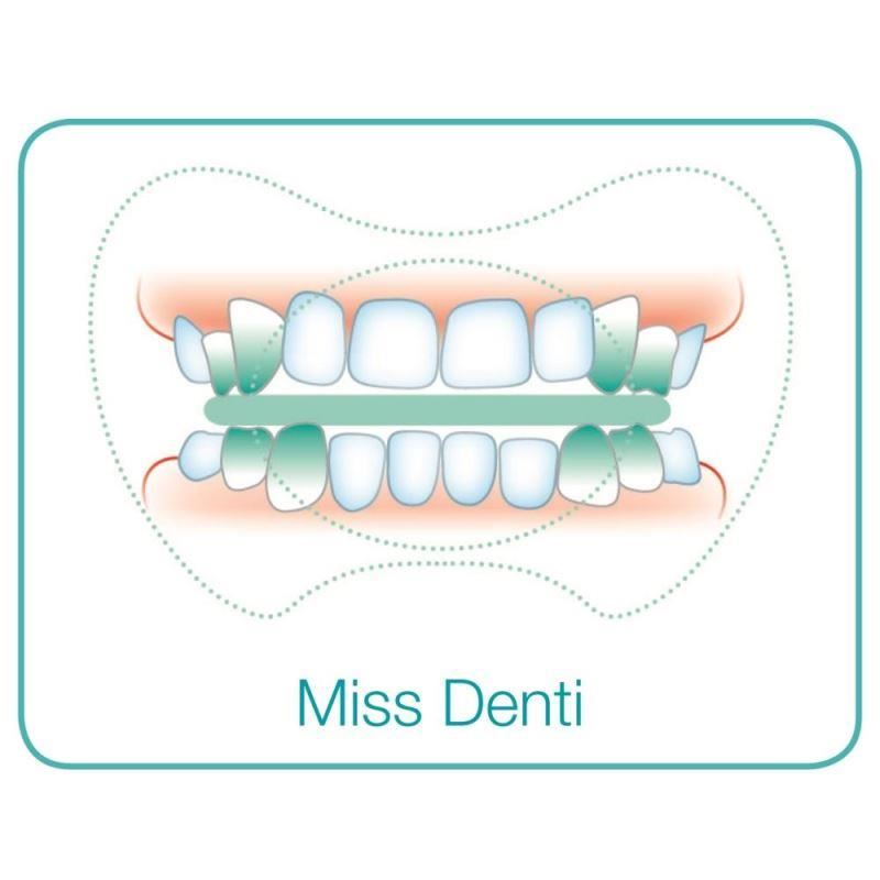 Suzeta Miss Denti marimea 1 (fara dinti) 0-6 luni, nip 31800 image 8