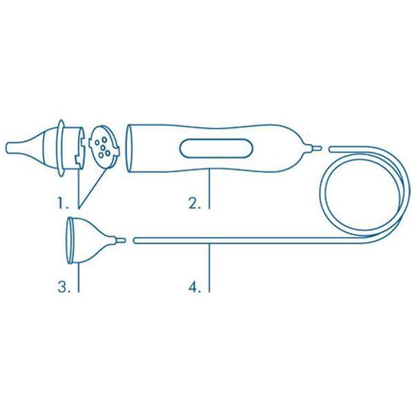 Aspirator nazal cu cutie de depozitare - BabyOno image 2