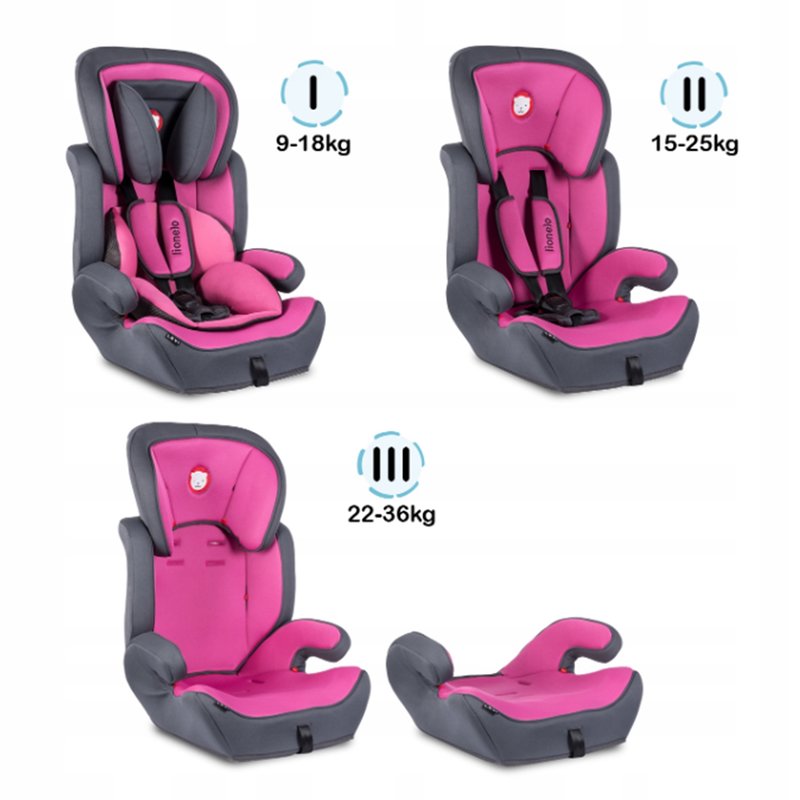 Lionelo - Scaun auto copii 9-36 Kg Levi Plus Pink