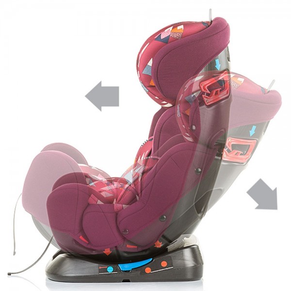 Scaun auto Chipolino 4 in 1 0-36 kg girl
