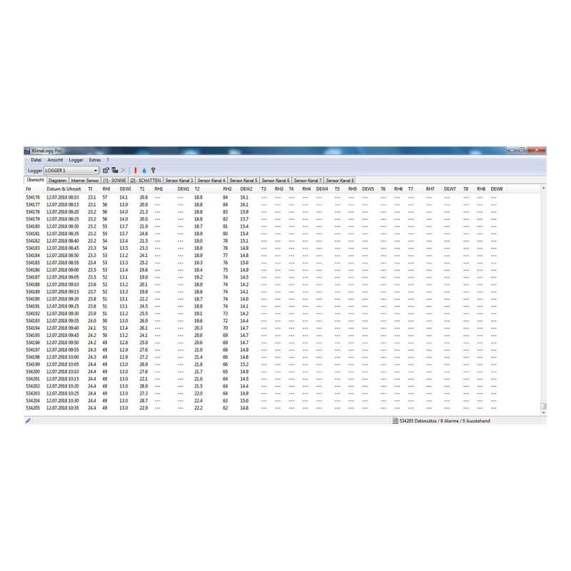 Termo-higrometru profesional cu functie de inregistrare a datelor tip Data Logger, KLIMALOGG PRO TFA 30.3039.IT image 5