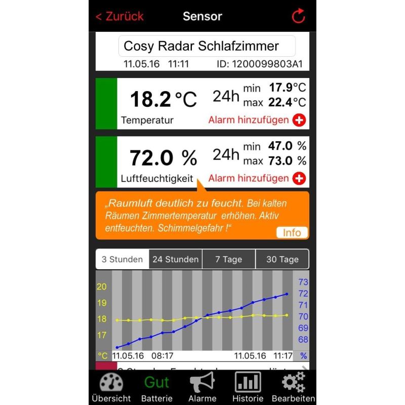 Sistem meteo SmartHome cu senzori wireless si comunicare cu smartphone WEATHERHUB, TFA 31.4008.02