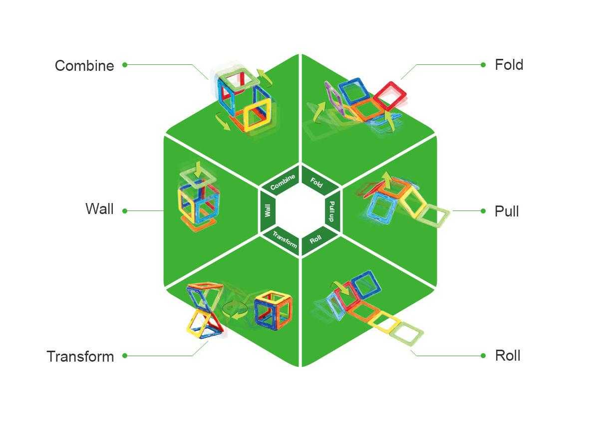 Set magnetic de construit- Magformers, masini de interventie image 6