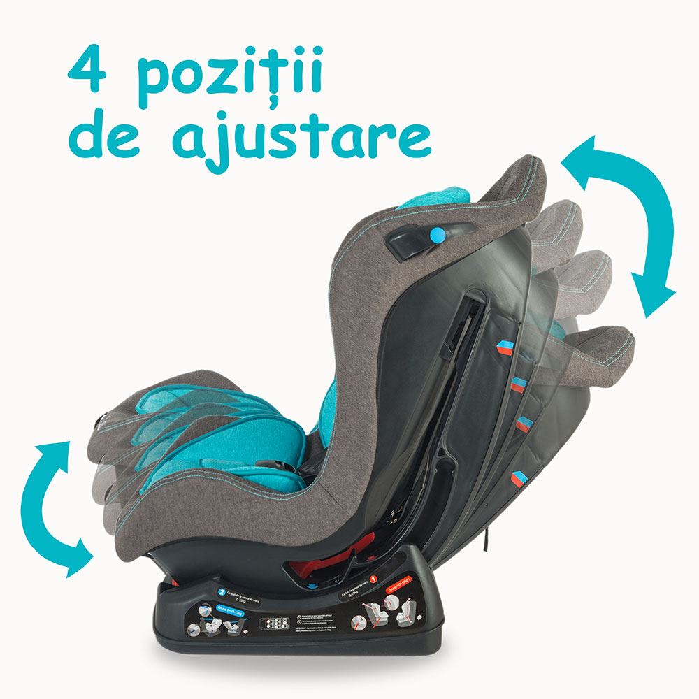 Scaun auto grupa 0-18 kg MamaLove Cruise Roz image 1