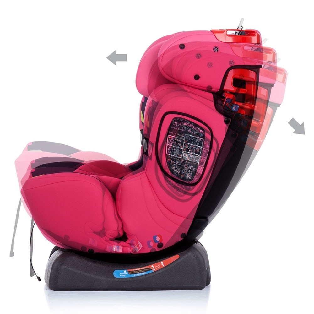 Scaun auto Chipolino 4 Max 0-36 kg girl image 3