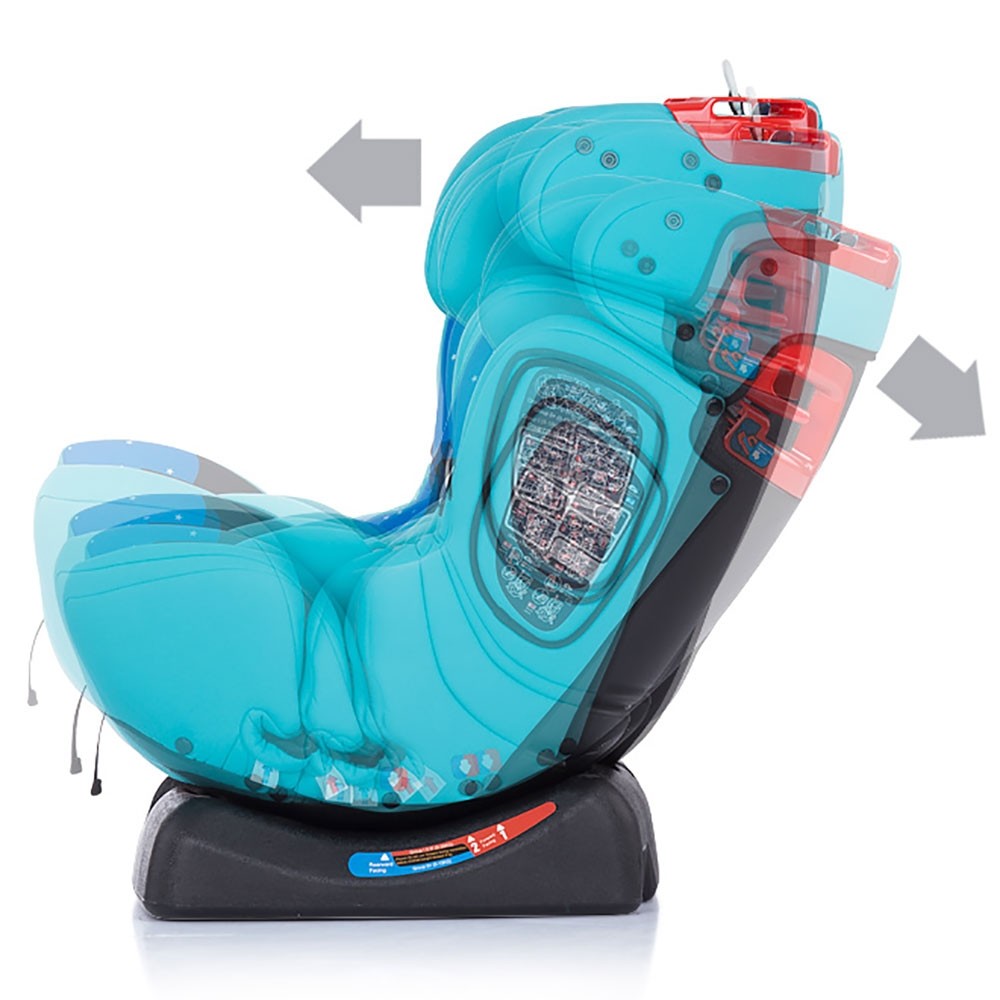 Scaun auto Chipolino 4 Max 0-36 kg boy image 3