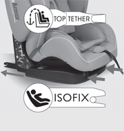 Scaun auto, Mars SPS, Isofix, 9-36 Kg, piele, Dark Blue Leather image 5