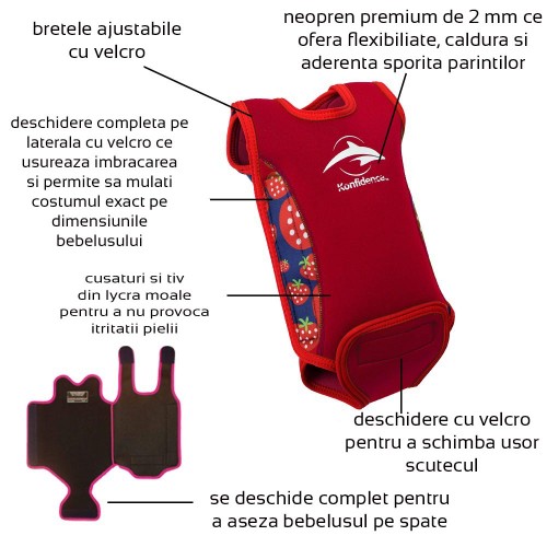 Costum termoreglabil din neopren pentru bebelusi BabyWarma Strawberry 0-6 luni image 3