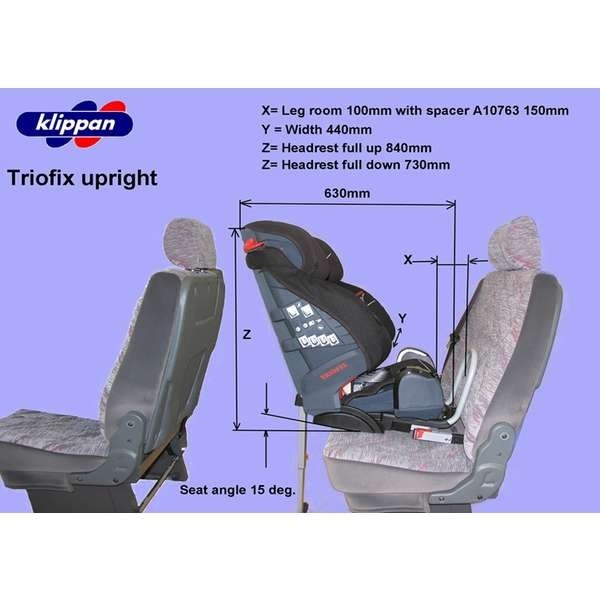 Scaun auto Klippan TRIOFIX COMFORT 9-36 KG cu BAZA ISOFIX Match Race