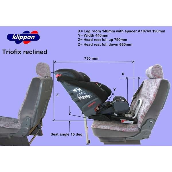 Scaun auto Klippan TRIOFIX COMFORT 9-36 KG cu BAZA ISOFIX Match Race image 1