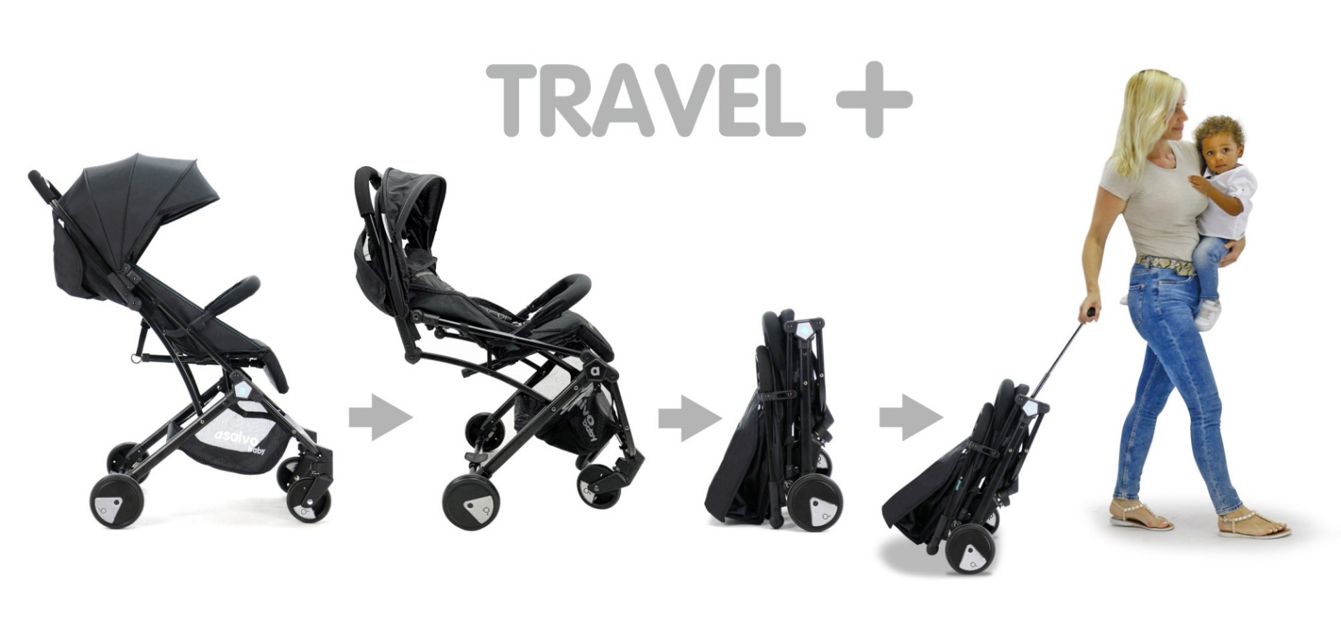 Carucior de calatorie troller ultracompact Asalvo FLIGHT -TRAVEL+ Black/Aqua