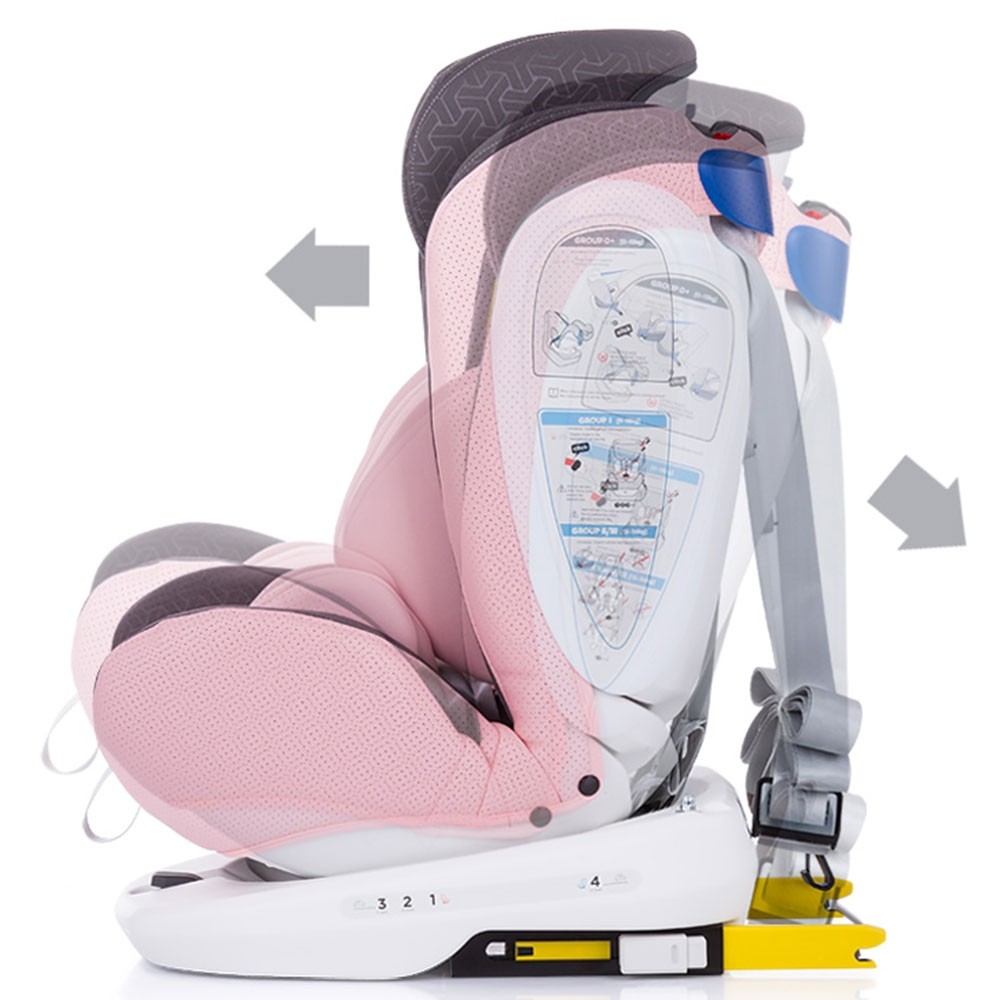Scaun auto Chipolino Tourneo 0-36 kg baby pink cu sistem Isofix image 3