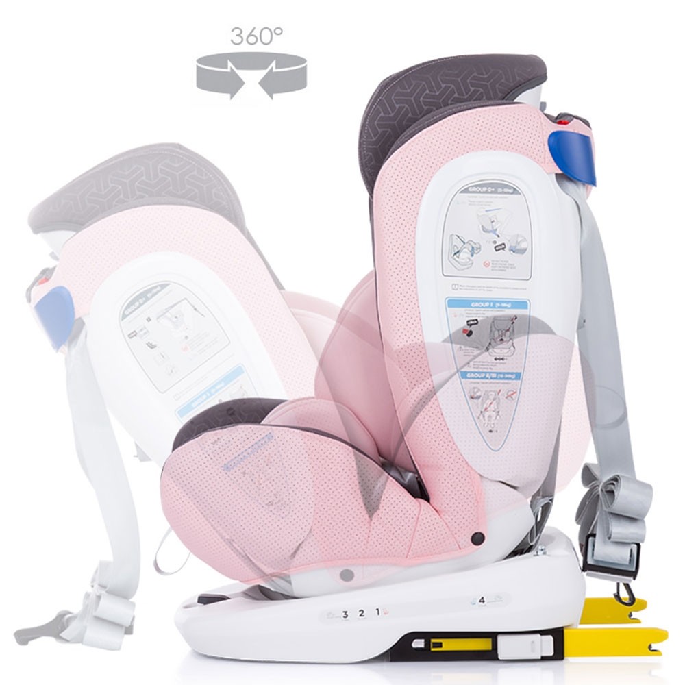 Scaun auto Chipolino Tourneo 0-36 kg baby pink cu sistem Isofix image 4