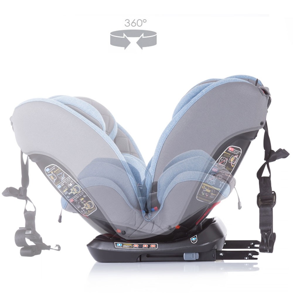 Scaun auto Chipolino Techno 0-36 kg blue cu sistem Isofix image 5