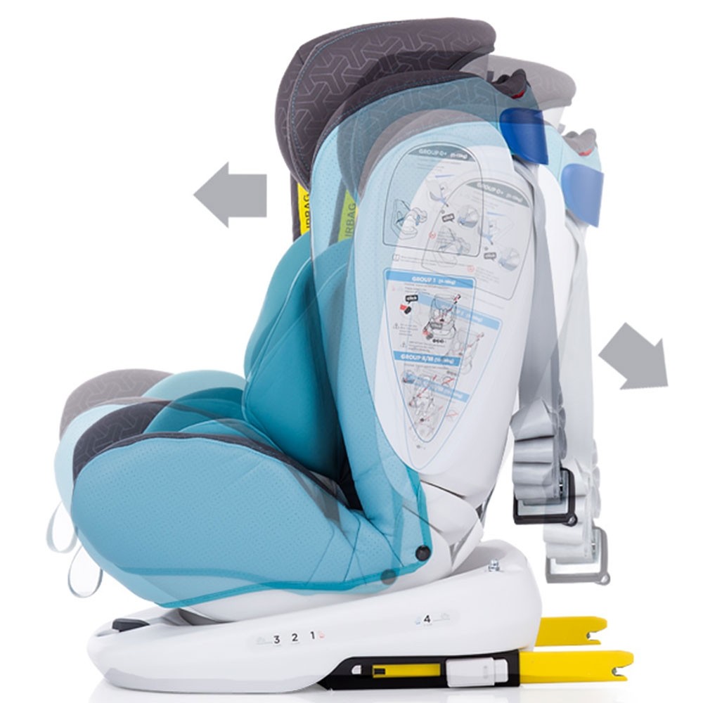 Scaun auto Chipolino Tourneo 0-36 kg baby blue cu sistem Isofix image 3