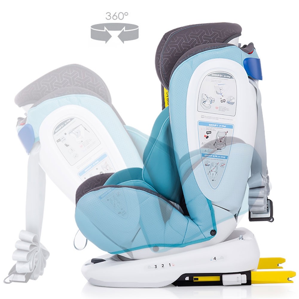 Scaun auto Chipolino Tourneo 0-36 kg baby blue cu sistem Isofix image 4