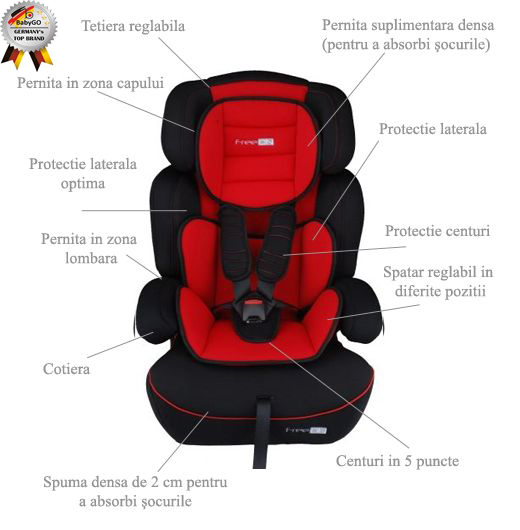 BabyGo - Scaun Auto Freemove Red