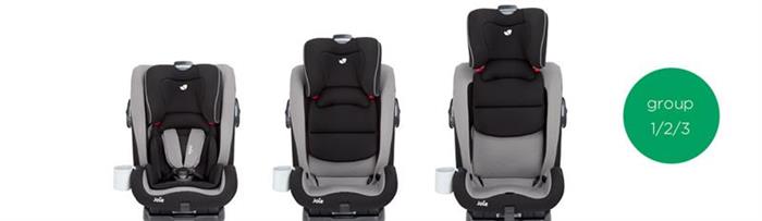 Joie – Scaun auto Bold Slate, 9-36 kg image 5