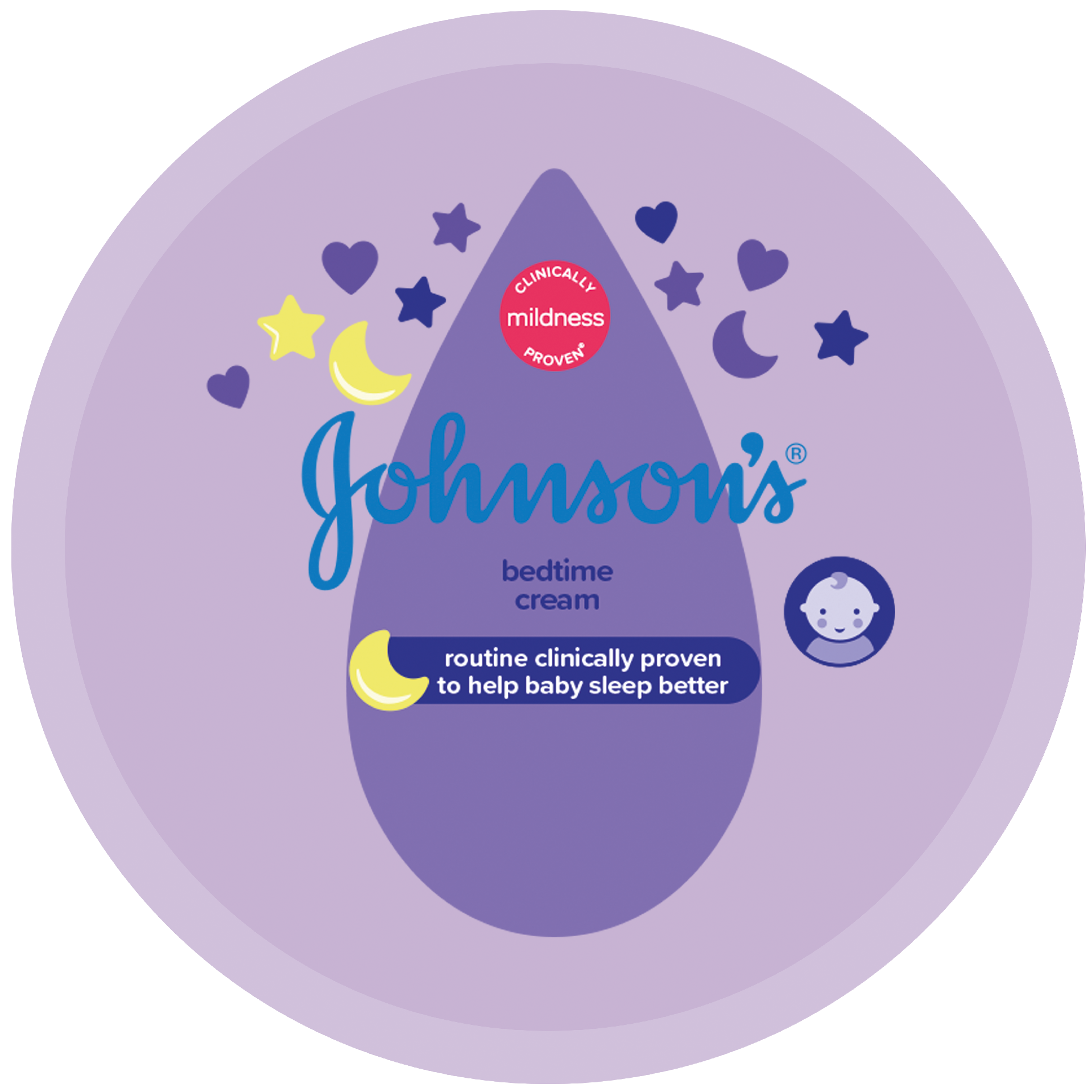 Crema de corp cu levantica Johnson's Baby Bedtime, 200 ml