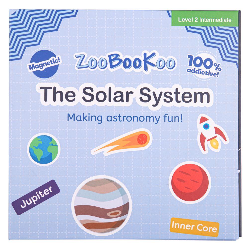 Carte magnetica - Sistemul solar