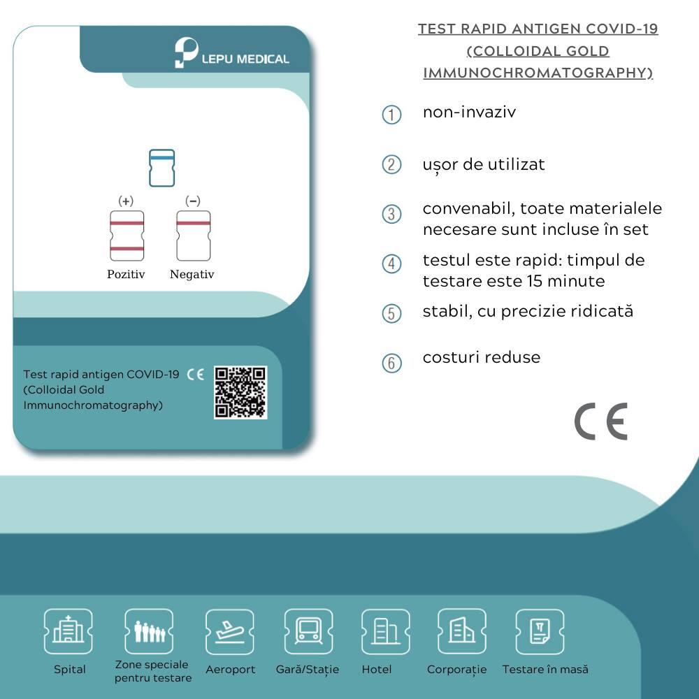 Test rapid antigen COVID-19 (Colloidal Gold Immunochromatography) - set 5 buc