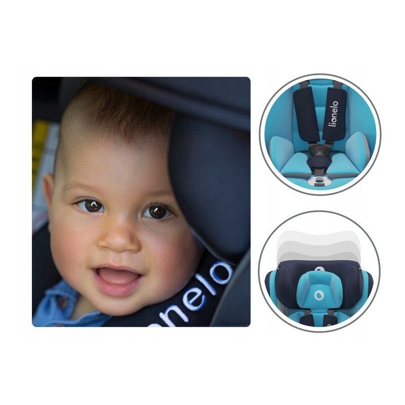 Lionelo - Scaun auto Bastiaan Pozitie de somn, Rotire 360 grade, 0-36 Kg, cu Isofix, Albastru image 25