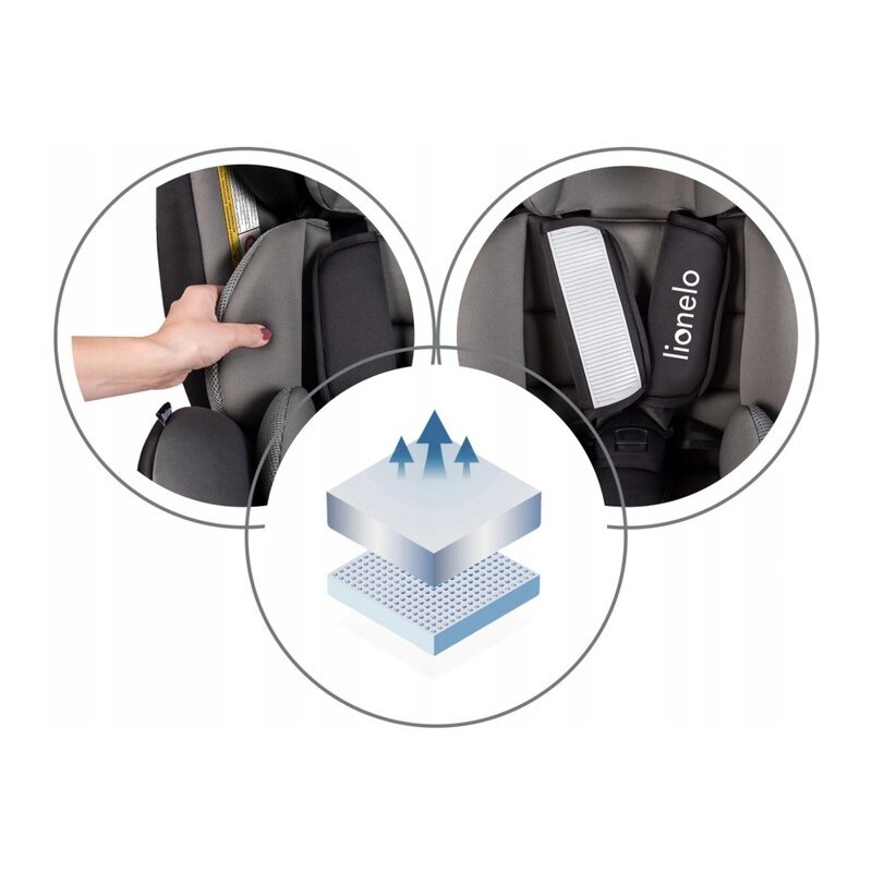 Lionelo - Scaun auto Bastiaan Pozitie de somn, Rotire 360 grade, 0-36 Kg, cu Isofix, Violet image 30