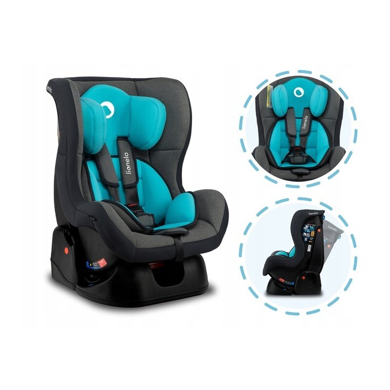 Lionelo - Scaun auto Liam Sky Spatar reglabil, Pozitie de somn, 0-18 Kg, Turcoaz image 6