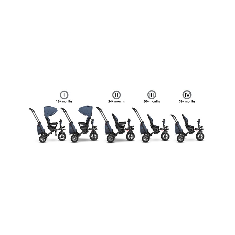 Lionelo - Tricicleta Tris Jeans Mecanism de pedalare libera, Suport picioare, Control al directiei, Scaun reversibil, Rotire 360 grade, Pliabila, Albastru image 4